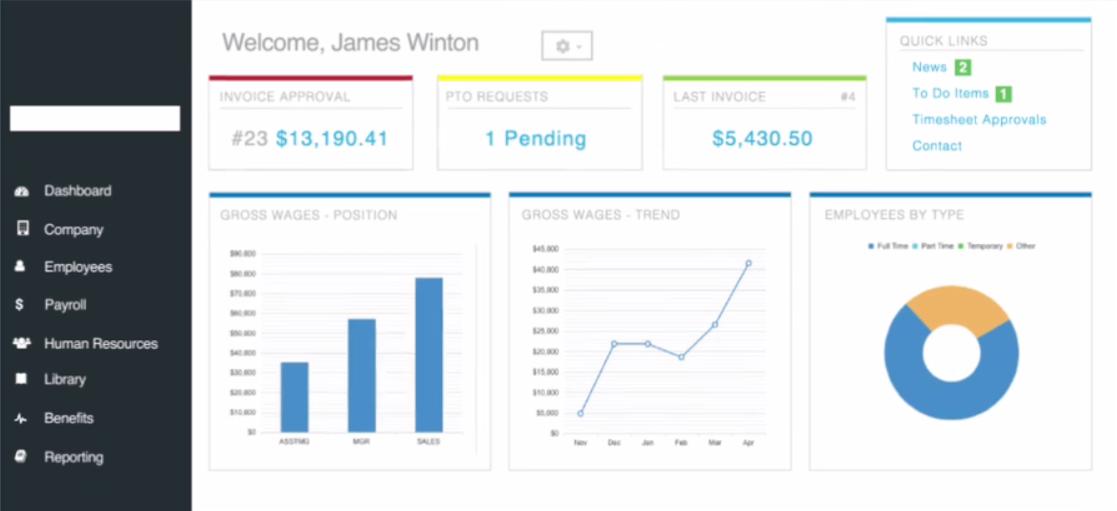 What Is A HRIS And Does My Company Need One 